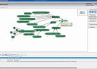 Модуль Merak Peep Model Visualizer позволяет проследить порядок вычислений любой переменной фискальной модели, например, НДПИ.